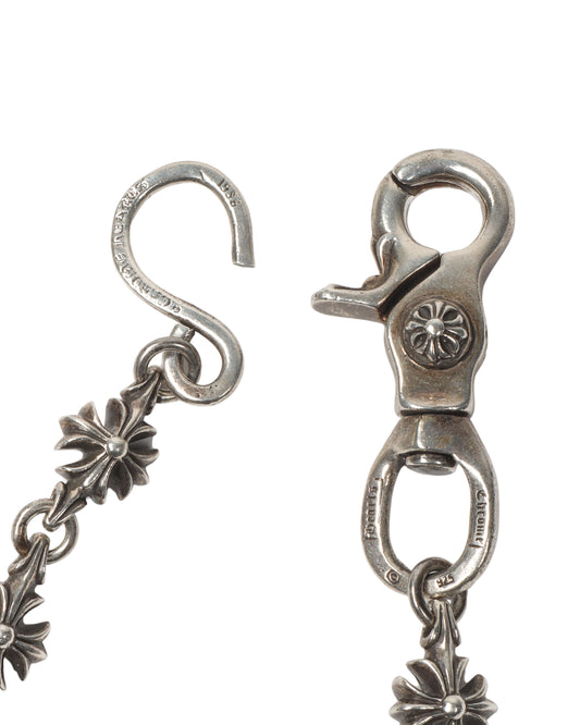 Plus Cross Wallet Chain