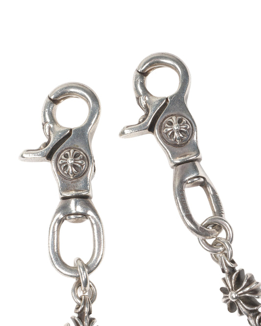 Plus Cross Wallet Chain