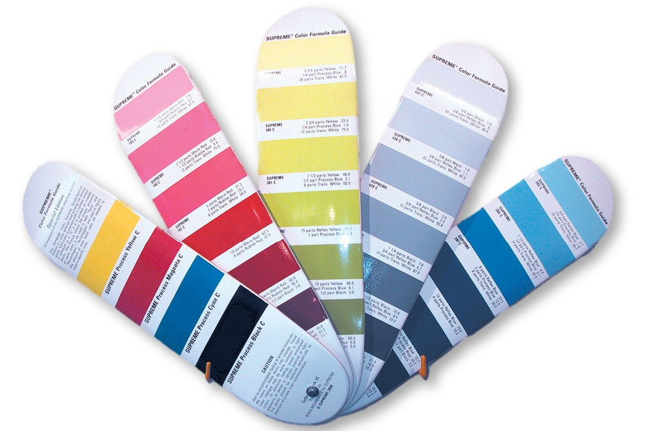 Ryan Mcguiness x Supreme Skate Deck Pantone (2000) - Green/Yellow