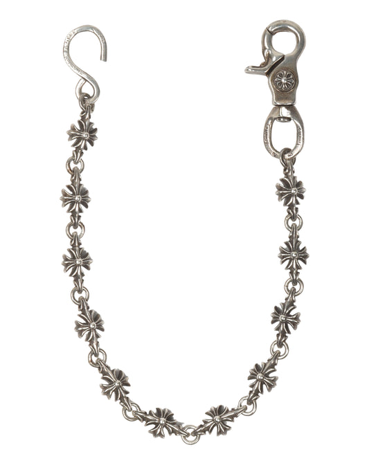 Plus Cross Wallet Chain