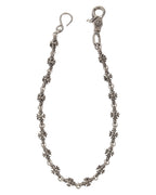 Plus Cross Wallet Chain
