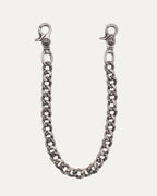 Fancy Link Wallet Chain