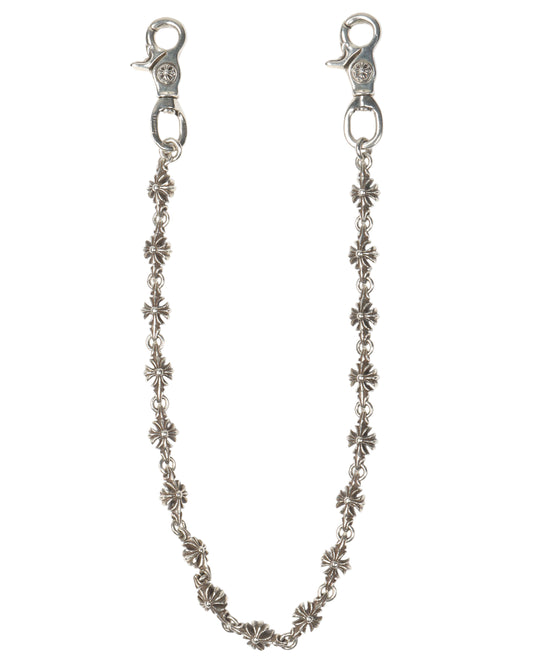 Plus Cross Wallet Chain