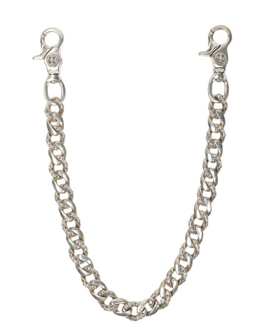 Fancy Link Wallet Chain