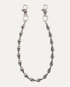 Foti Delphino Wallet Chain