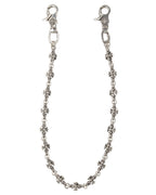 Plus Cross Wallet Chain