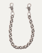 Fancy Link Wallet Chain