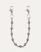 Plus Cross Wallet Chain
