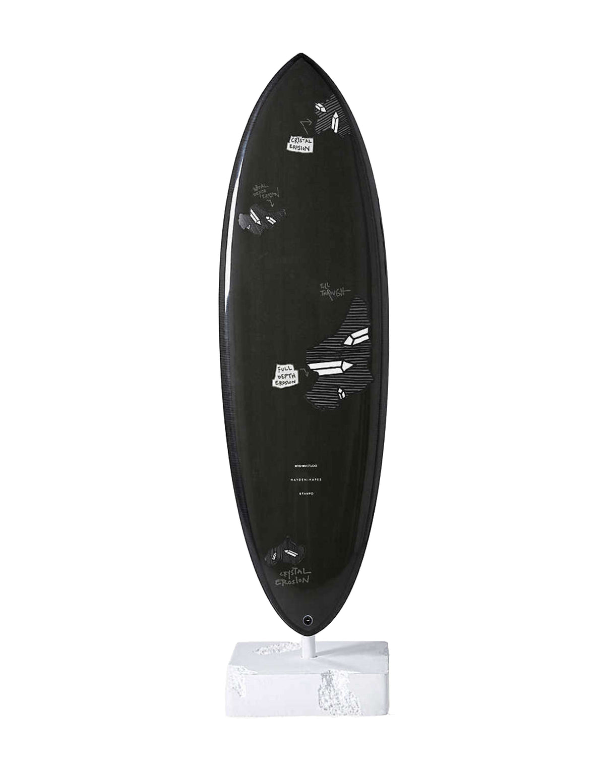 Erosion Surfboad Figure Shipping
