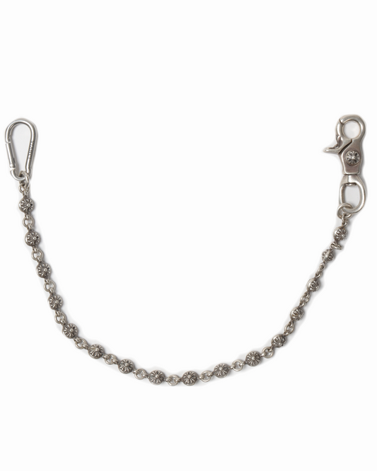 Wallet Chain