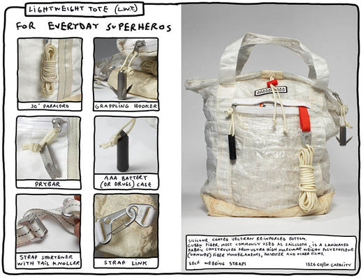 Tom Sachs Nike NIKECraft NASA Lightweight Tote & Backpack