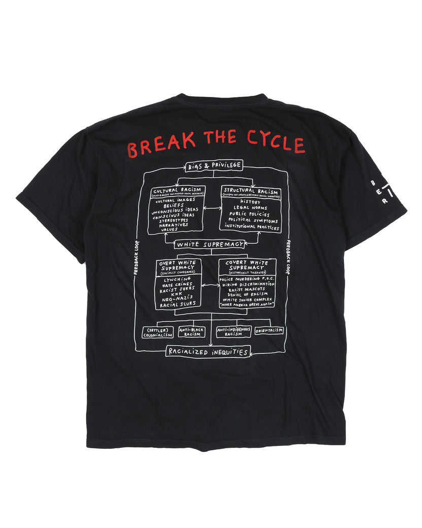 Tom Sachs "Break The Cycle" T-Shirt